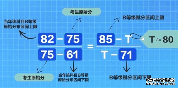 二号站平台用户登录, 二号站网站,