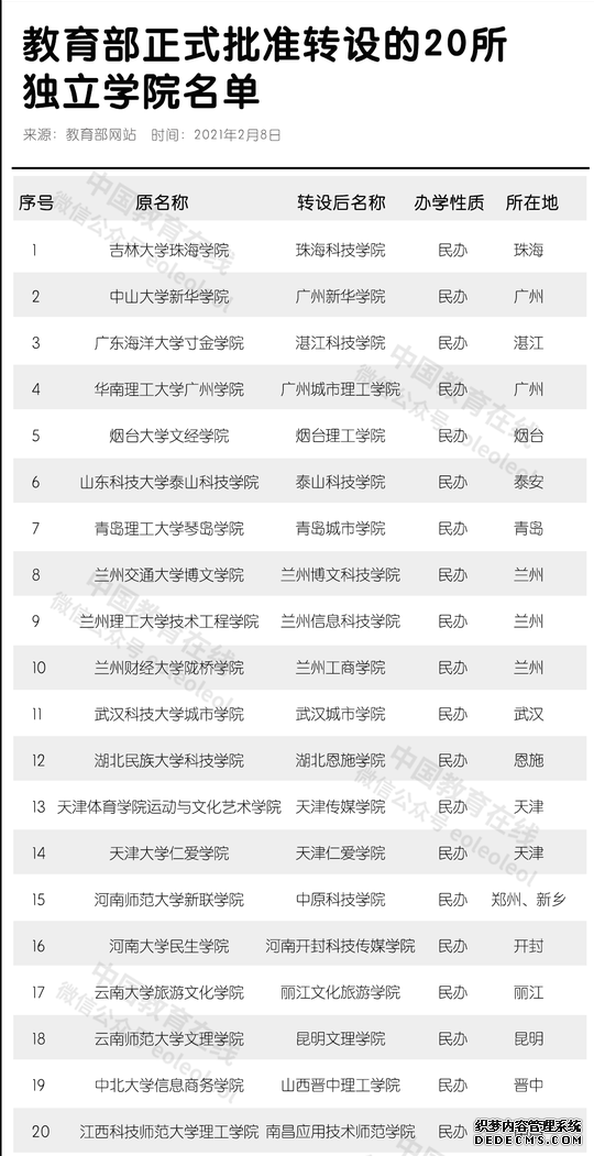 2号站代理网上, 2号站代理招商,