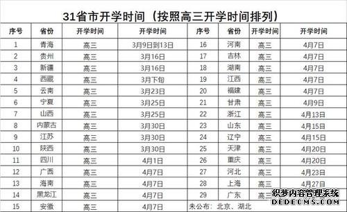 2号站网址登录, 2号站平国内,