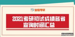 <b>2021年全国联招港2号站娱乐注册澳台考生温馨提醒</b>