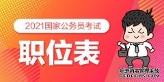 <b>2021国家公务员考试行测2号站平台开户备考常识：物理知识</b>