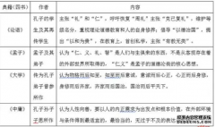 <b>行测常识判断积累之二十四节气2号站娱乐开户</b>