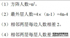 <b>行测常识：2号站平台开户古代人口中的年龄竟有这么多讲究</b>