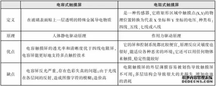 二号站平台用户登录, 二号站网站,