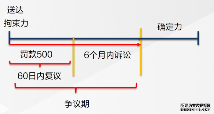 2号站代理网上, 2号站代理招商,