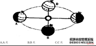 2号站平台怎么开户, 2号站平台招商,