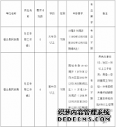 <b>2020年浙江丽水庆元2号站代理县考试录用公务员拟录用人员名单</b>