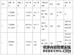 <b>2020年浙江丽水市景2号站代理注册宁畲族自治县公务员考试拟录</b>